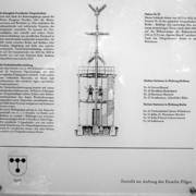 Gedenktafel am Forsthaus Telegraf